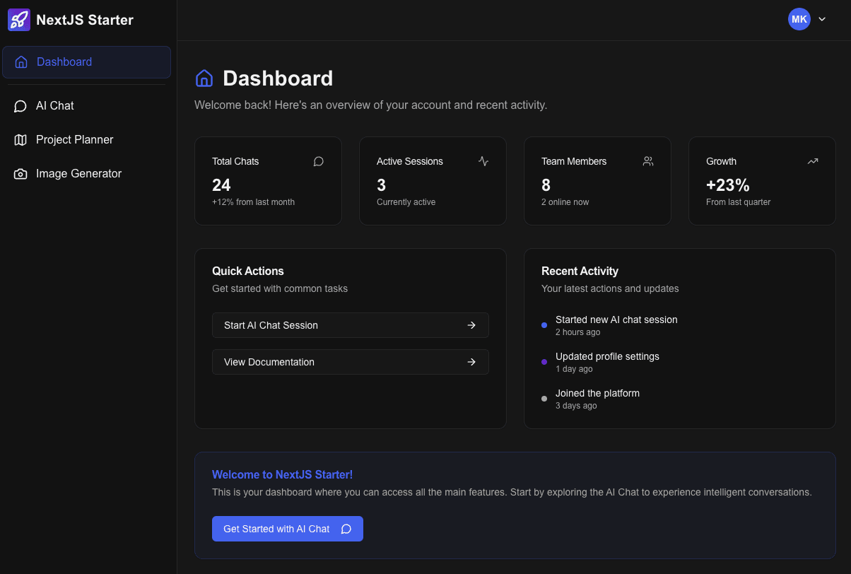 FinTrack Dashboard - Financial overview with accounts, transactions, budgets, and analytics