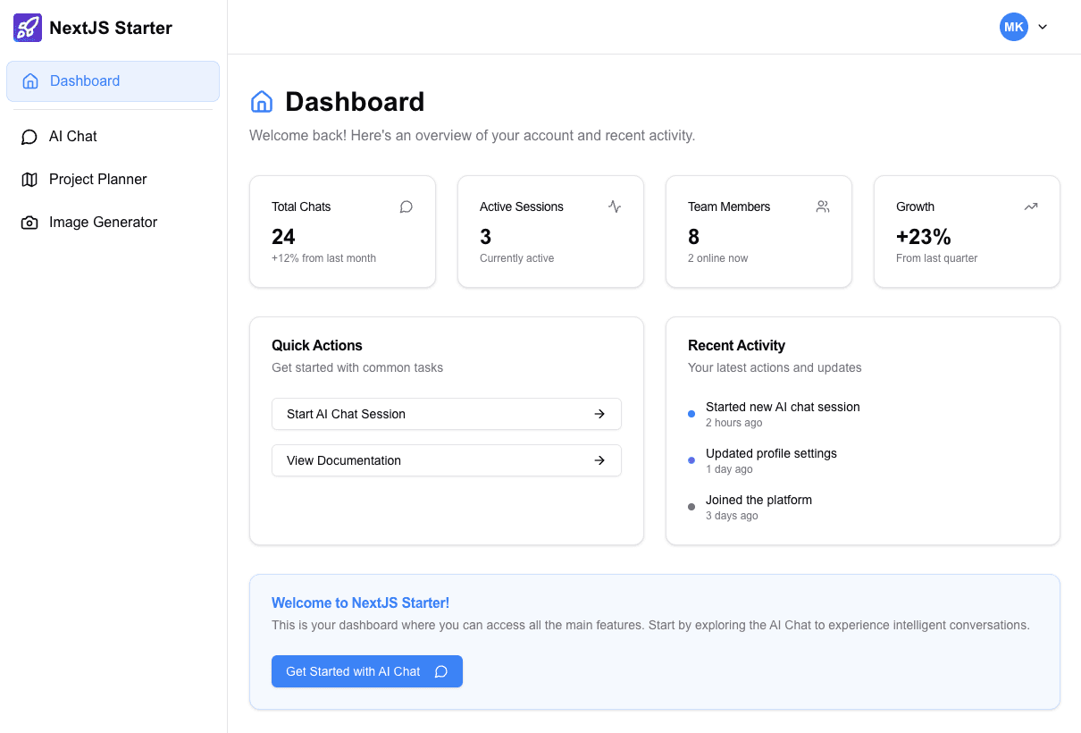 FinTrack Dashboard - Financial overview with accounts, transactions, budgets, and analytics
